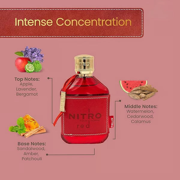 Dumont Nitro Red For Men 3.4 Oz Eau De Parfum Spray